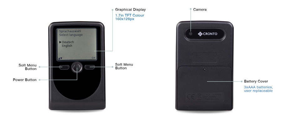 CrontoSign Device Specification